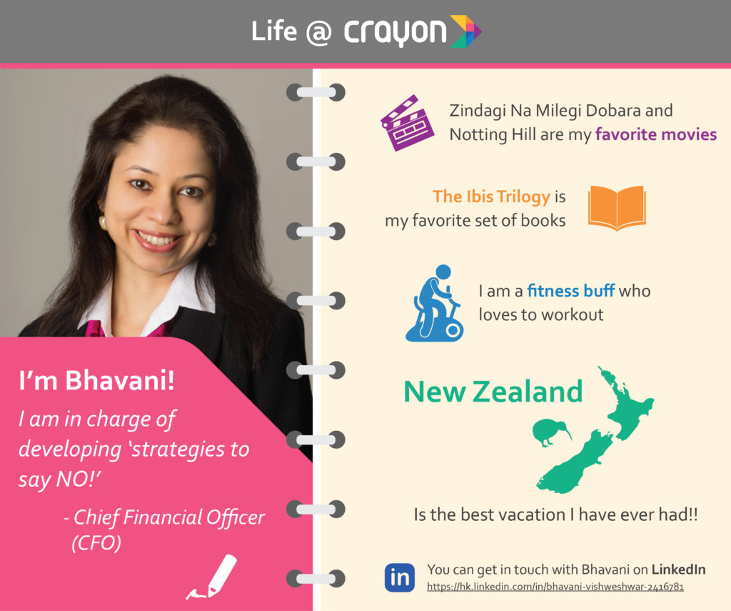 Life at crayon - Bhavani