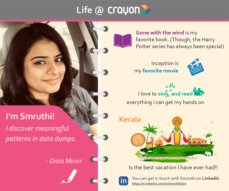 Life at Crayon Smruthi blog