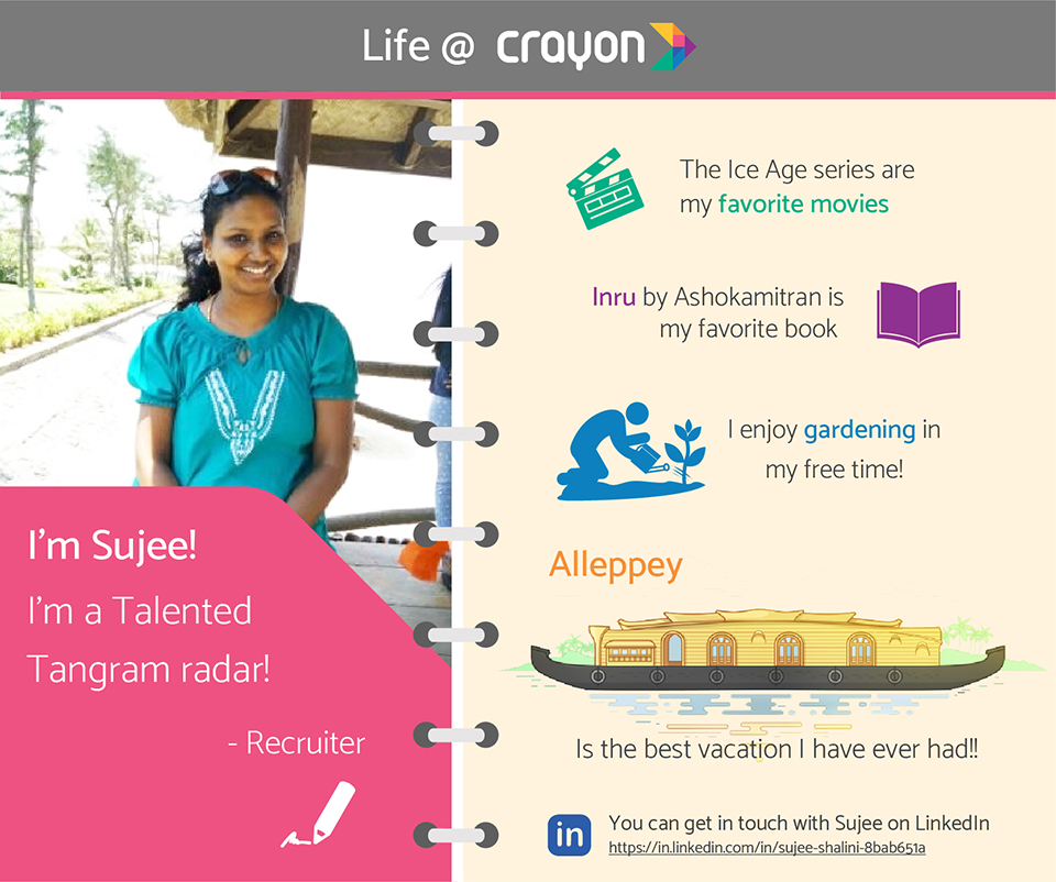 Life at Crayon Sujee Shalini Blog