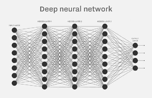 BDMS1 neuralnetwork 1