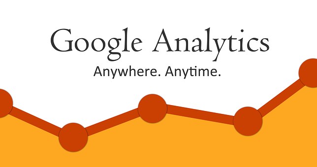 Benefits of using Google Analytics for your business database