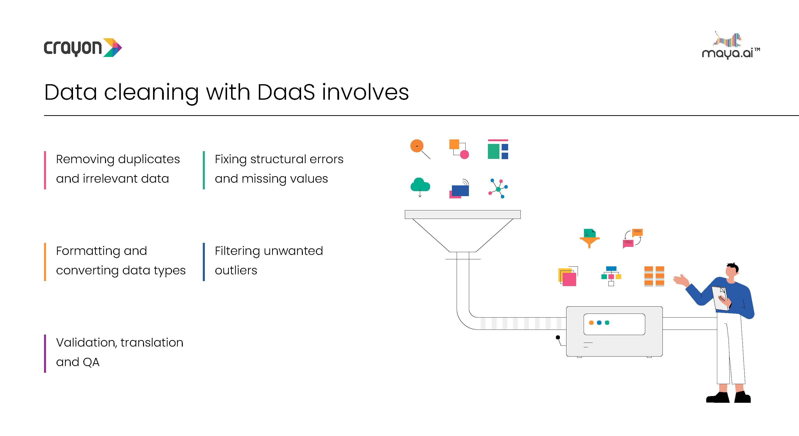 Daas Inline Images Page 3