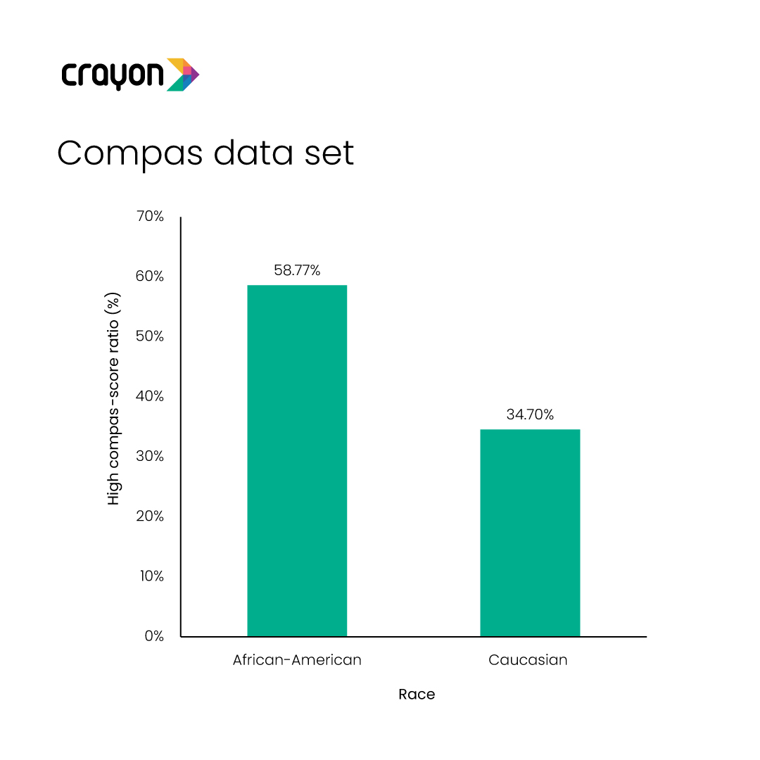 Synthetic Data Inline Images 2