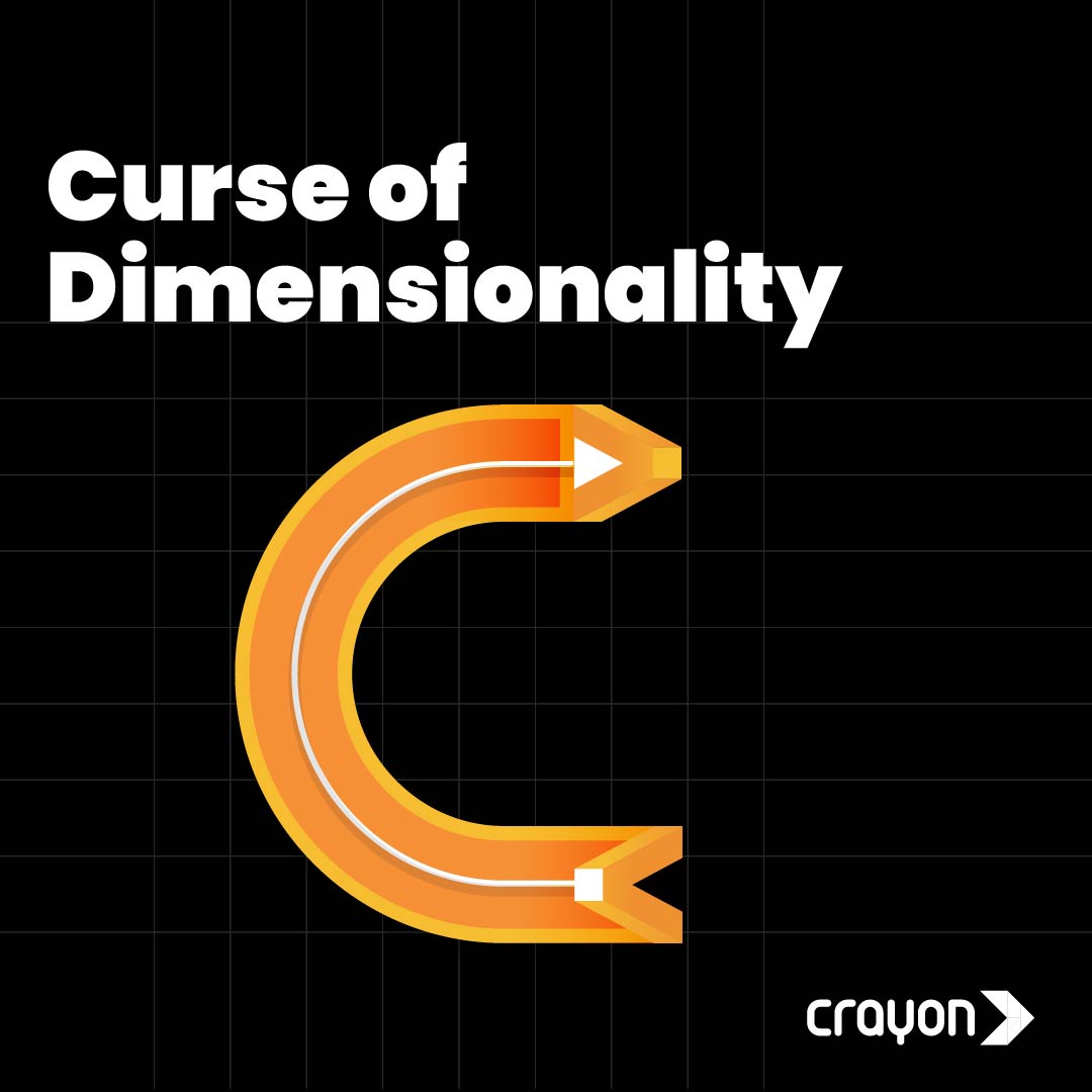 #TheAIAlphabet: C for Curse of Dimensionality
