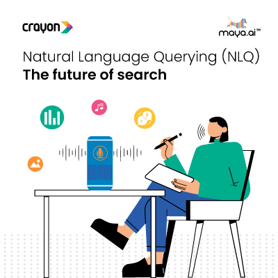Natural Language Querying (NLQ): The future of search