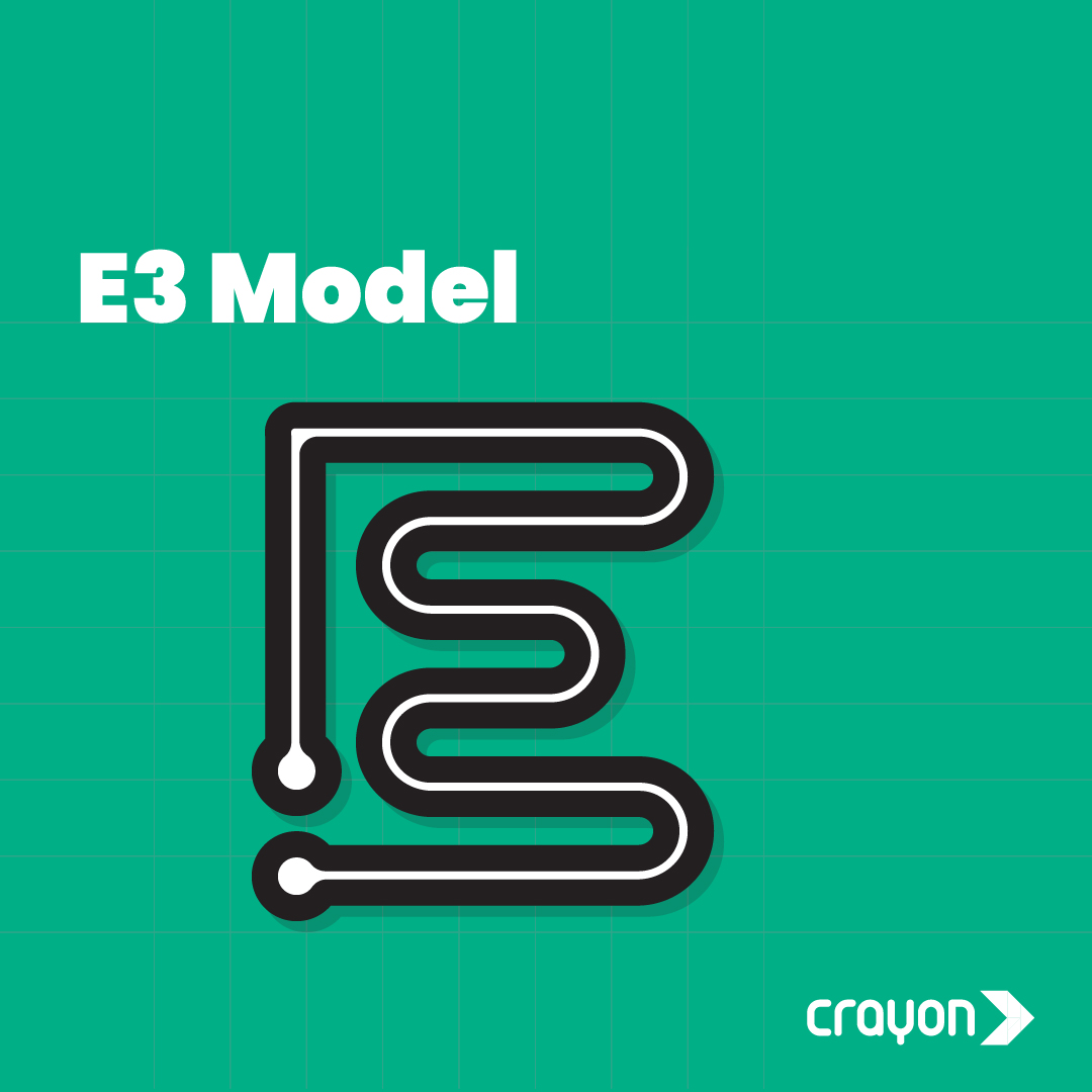 #TheAIAlphabet: E for E3 Model
