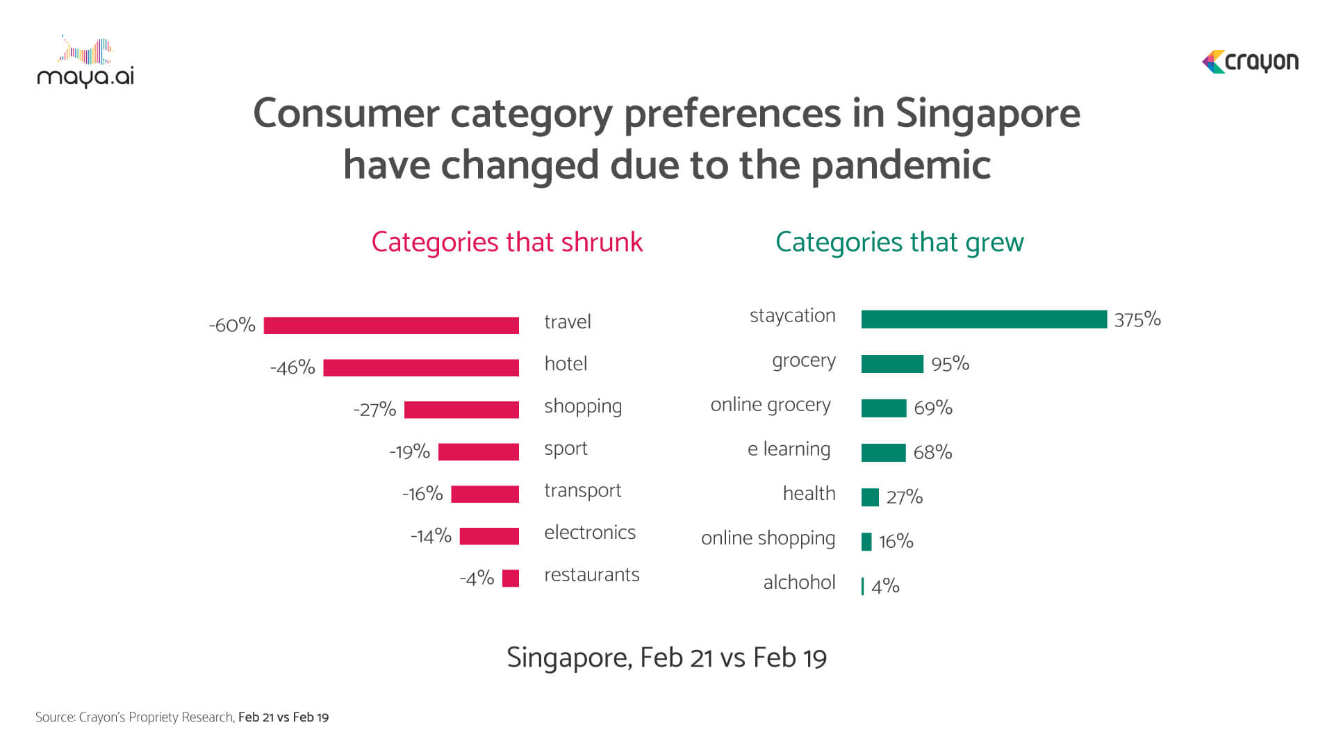 Singapores-switch-to-e-wallets