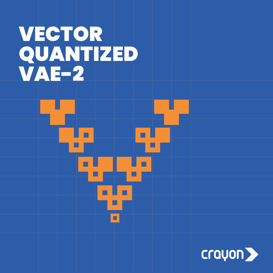 #TheAIAlphabet: V for Vector Quantized VAE-2 (VQ VAE 2)